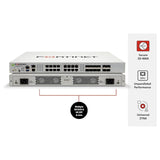 Firewall Fortinet FortiGate 200G Bundle, FortiCare + UTP, 1 Año (FG-200G-BDL-950-12)