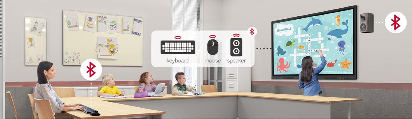 Pantalla Interactiva LG Serie 98TR3DK-B, 98 pulgadas, Android 13 Imagen secundaria del producto